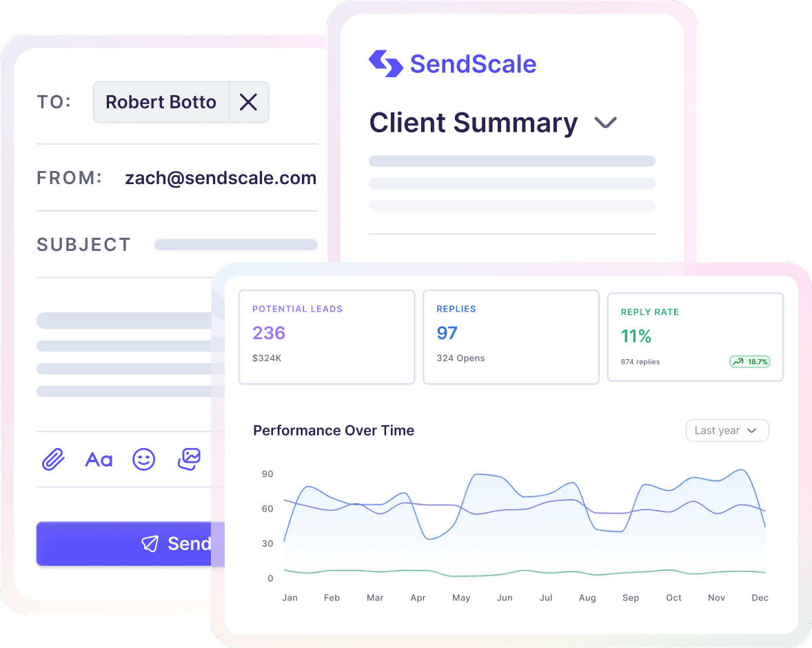 Sales Development Dashboard